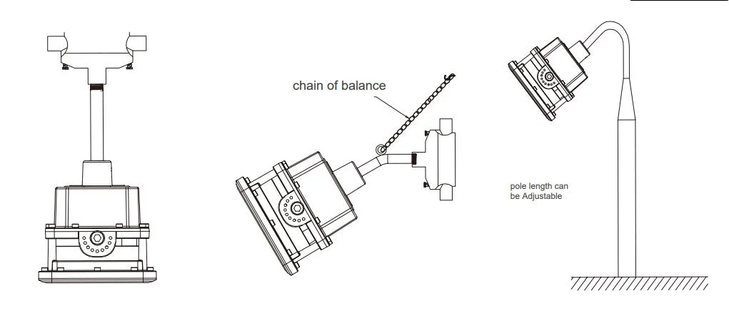 LED Explosion Proof Light Atex Certified High Power ADC12 Aluminum Housing Zone 1 Zone 2 LNG Gas Station Oil Industry