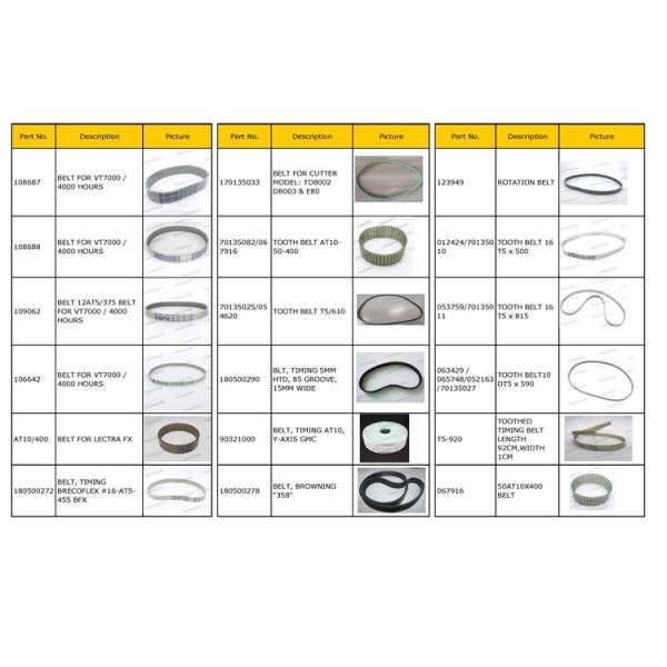 Auto Cutter Parts Belt 50AT10x400 PN 067916 For Apparel Industrial Cutter Machine