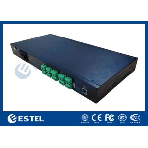 19 Inch Rack Mount Environment Monitoring System Model FSU1000