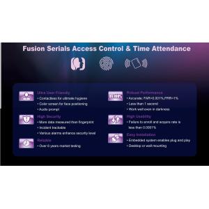 M2000 FACE RECOGNITION TIME ATTENDANCE ACCESS CONTROL WITH WIFI