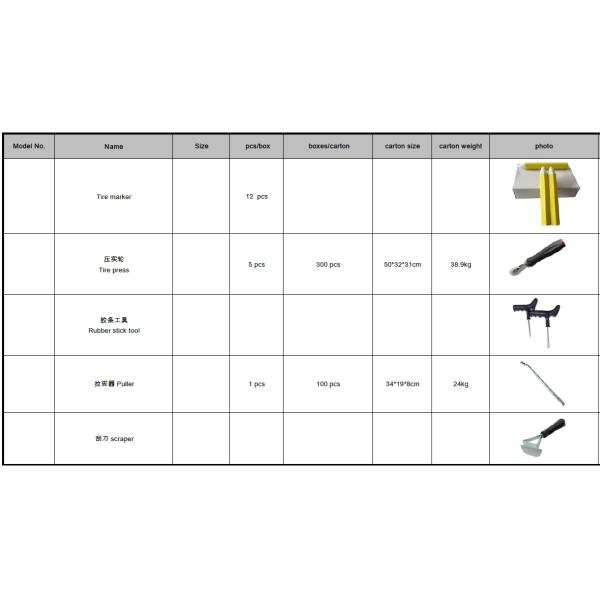 Car Truck Tire Repair Tools Kits Copper Alu Tubless Rubber Garage Equipments