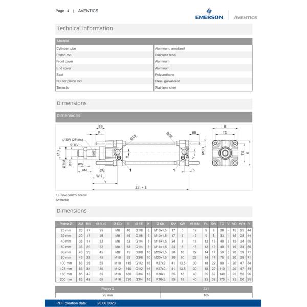 AVENTICS Series C12P Piston Rod Cylinder Robust Design Seamless Integration