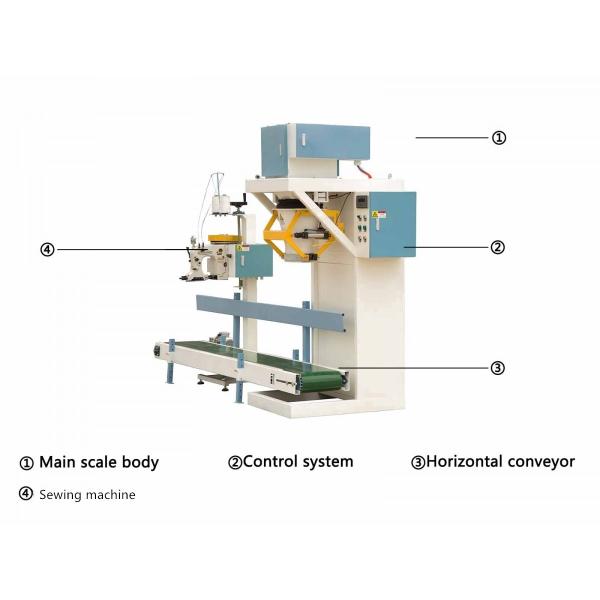 Buy 5 Kg 10kg 25kg Granules Bagging Machine 20kg Sugar Fibc Open Mouth Bag Filler at wholesale prices