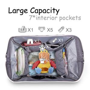 Waterproof Diaper Bag Travel Maternity Nappy Changing Bag