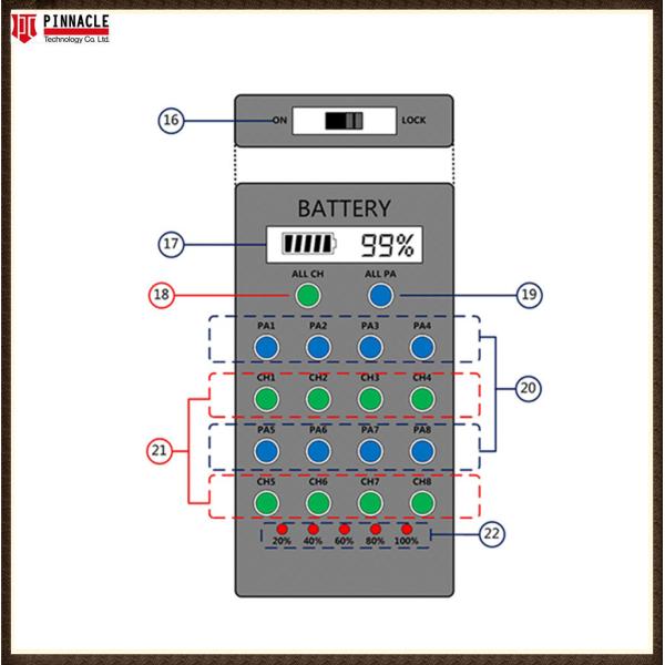 VIP Protection Backpack Jammer RCIED FPV Drone Cell Phone Signal Jamming Device