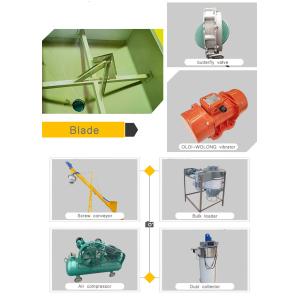 Custom Mobile Loader Cement Filling Automatic Silo Feeding System Auger Screw