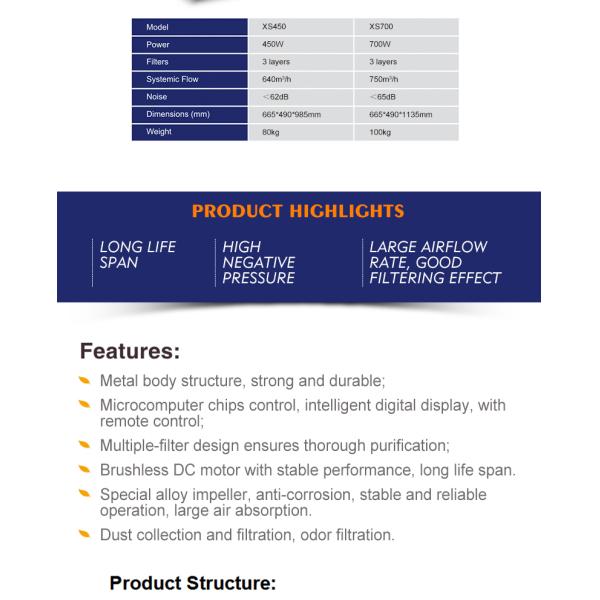 700W Engraver Laser Cutter Fume Extractor Reflow Soldering