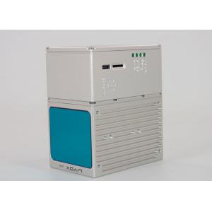 750g Geosun GS 100M+ Livox Avia Laser Vehicle Mounted UAV LiDAR System