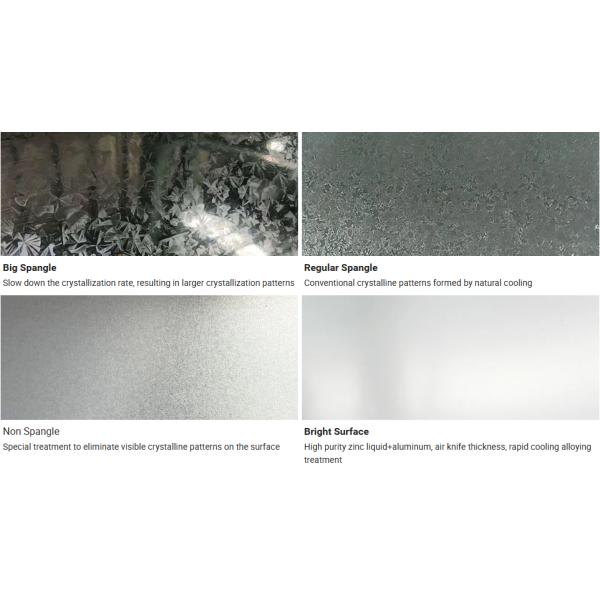 0.6mm Dx51d Z275 SGCC Gi Steel