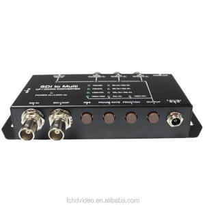 High Performance SDI To DVI Multi RIO Video To IP Converter With Independent