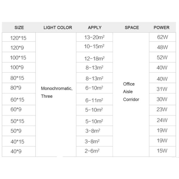 Acylic basic ceiling light fitting for Living room Bedroom Kitchen Fixtures (WH-MA-79)