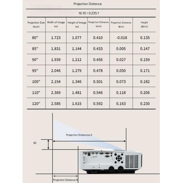 5000 Lumen Laser Projector WUXGA Resolution Ultra Short Throw Design for Bright Room Home Cinema