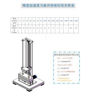 Explosion Proof High And Low Temperature Test Chamber Constant Humidity
