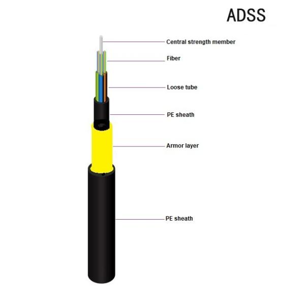 Buy Self Supporting Aerial Fiber Optic Adss Cable 12 Core 24 Core 48 Core Span 100m at wholesale prices
