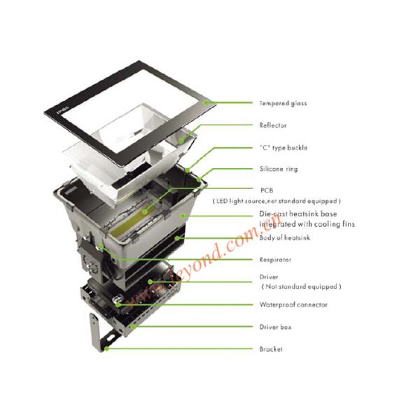 Sport Stadium LED Outdoor Lighting Waterproof CREE Chip 1000W