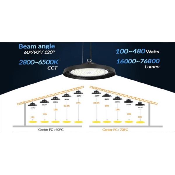 Motion Sensor Warehouse Led High Bay Lights 39000lm High Bay 300w 200w For High Shed Factories