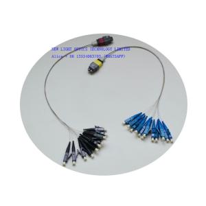 12 Fibers 40G MPO Cable OM3 OM4 Multimode Strands Polarity A Plenum