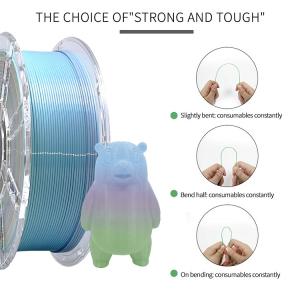 Custom Silk 3D Printer Filament Toughness Enhanced PLA Plus