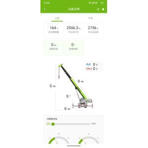 Zoomlion Large All-Ground Truck Crane Maximum Lifting Weight 16t After-sales