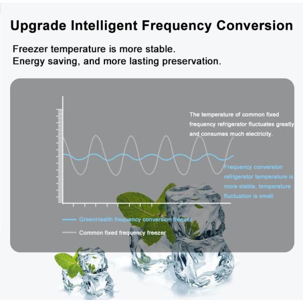 Chest Deep Island Freezer Showcase Commercial Top Slid Glass Door Plug In