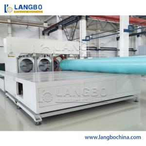 China PVC Pipeline Extruder: Municipal Drainage Plastic Pipe Production Equipment on sale