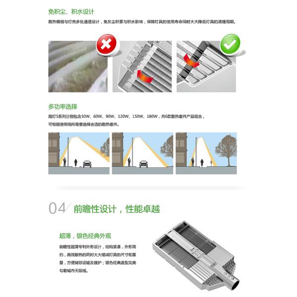 90 watt led Street lamps |outdoor lighting| LED lighting fixtures|Grafts