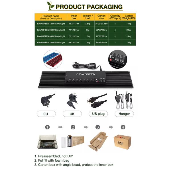 CE SAA LM301H SAMSUNG Quantum Board V3 640W Samsung Quantum Led Grow Lights