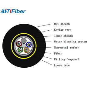 Singlemode Outdoor Fiber Optic Cable Self Supporting ADSS Aerial PE LSZH Jakcet