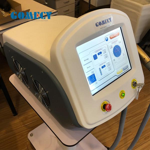 Microcomputer Controlled Er YAG Laser Resurfacing Machine for Skin Rejuvenation