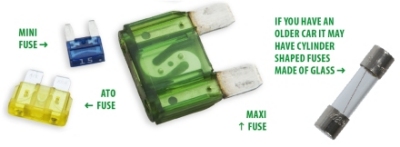 Plug In Zinc Alloy Automotive Fuses Mini Auto Blade Fuse Rated 32VDC 20A Yellow 11mm For Automotive Passenger Car