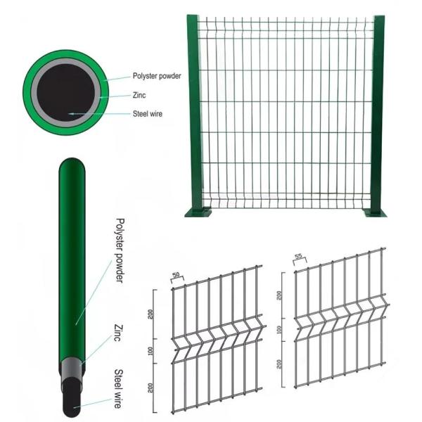 Galvanized And PVC Coated 3D Curved Welded Wire Mesh Fence For Garden Fence