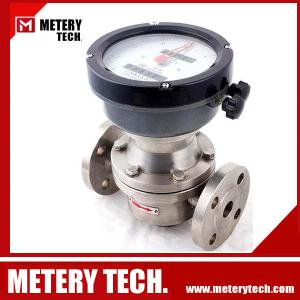 positive displacement flow meter