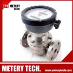 Sanitary SS304 SS316 Gear Flow meter