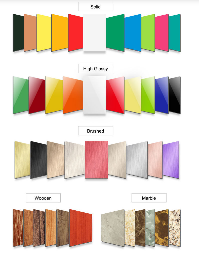Exterior Polyethylene White Solid Color Aluminum Composite Panel For Outdoor Building Decoration 3MM 1.22*2.44m