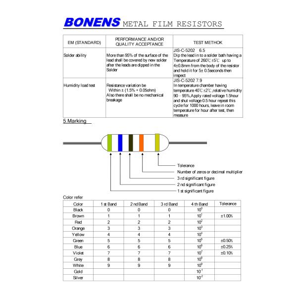1% Tolerance Metal Film Resistor 10ohm-1Mohm 50pcs/Box