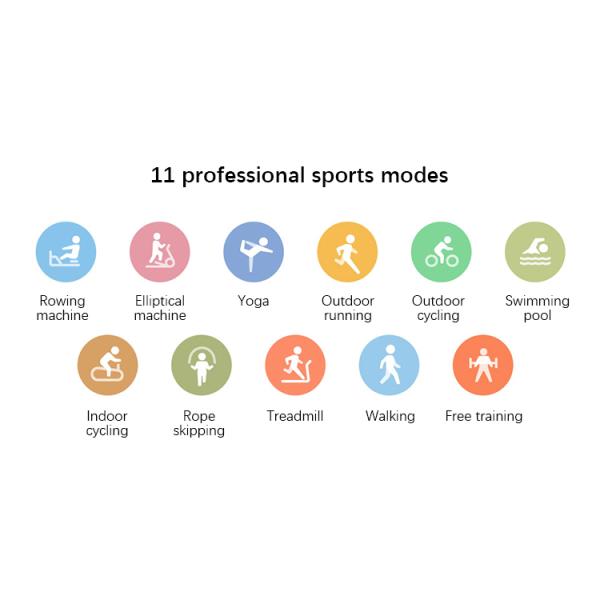 Xiaomi Mi Band 5 Smart Watch Bracelet Magnetic Charge Blue-tooth5.0 Heart Rate Sleep Mi Band 5 Xiaomi Global Version