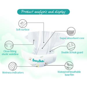 Breathable Pe Film Baby Diaper Backsheet With Customization Design