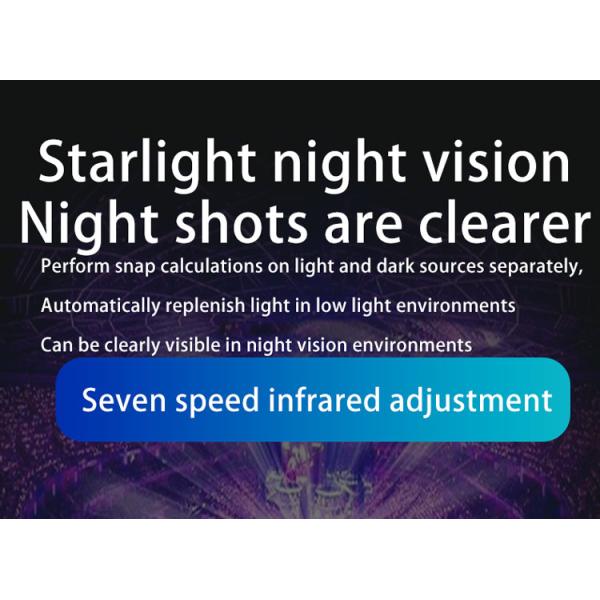 5V/1.0A Power Supply 5D Infrared Night Vision Zoom Binocular with 7-Seed Infrared Filter