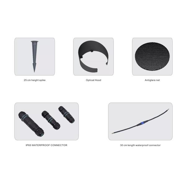 SHINYO C Led flood light Al-Alloy Die-Casting Lamp 36W CREE XPE2 LED Outdoor Lighting