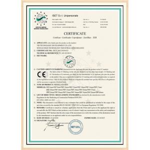 TID POWER SYSTEM CO ., LTD Certifications