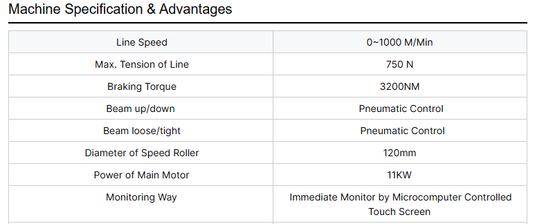 Supply Textile Finishing Equipment High Quality Grey Fabric Raising Machine Fabric Napping Machine For Textile Finishing