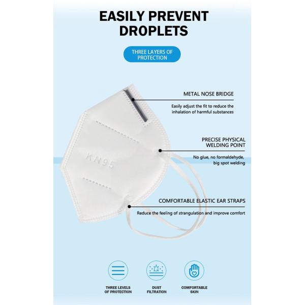 Eco Friendly KN95 Face Mask Non Stimulating Materials Low Breathing Resistance
