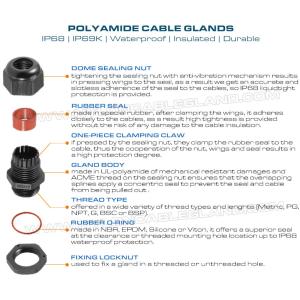 Dome Cap Cable Glands Hermetic IP68 Plastic Synthetic Nylon with BSC, G & BSP