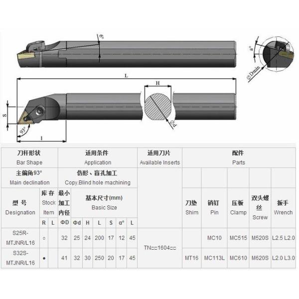KM Internal Thread Cutting Tools welding lathe tool