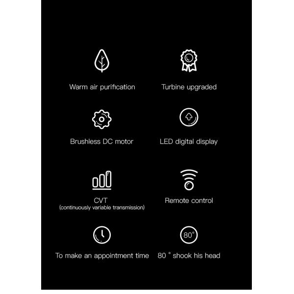 Multi 3 in1 Floor Standing Smart Air Purifier Cool Hot Bladeless Tower Fan Fan For Home