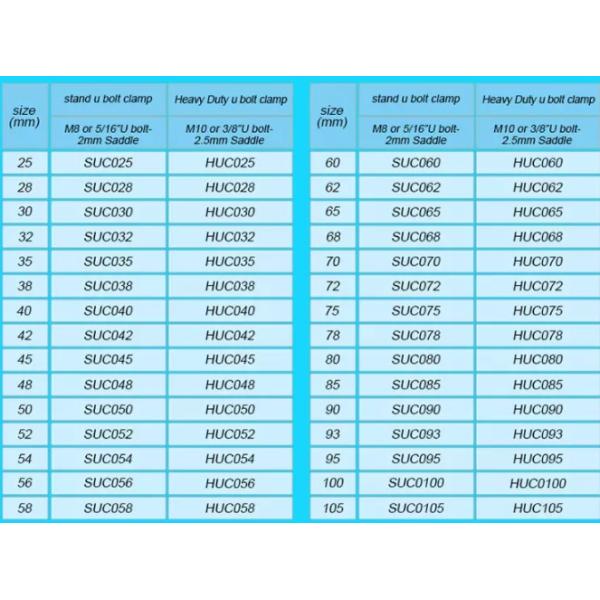 Carbon Steel Exhaust Muffler 4.5 Bolt U Clamp