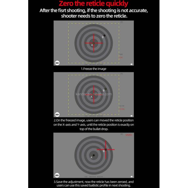 Diopter Adjustment ±5 Digital Night Vision Scope 6-36x50 with Laser Range Finder 700m