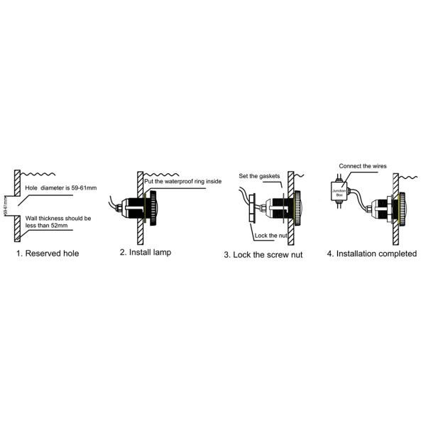 Engineering ABS 1.5m Cable Vinyl Pool Lights SMD5050