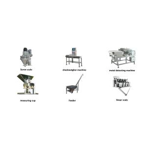 Customized Horizontal Doypack Premade Pouch Packing Machine with PLC Control