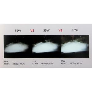 9-16V 70W HID Ballast